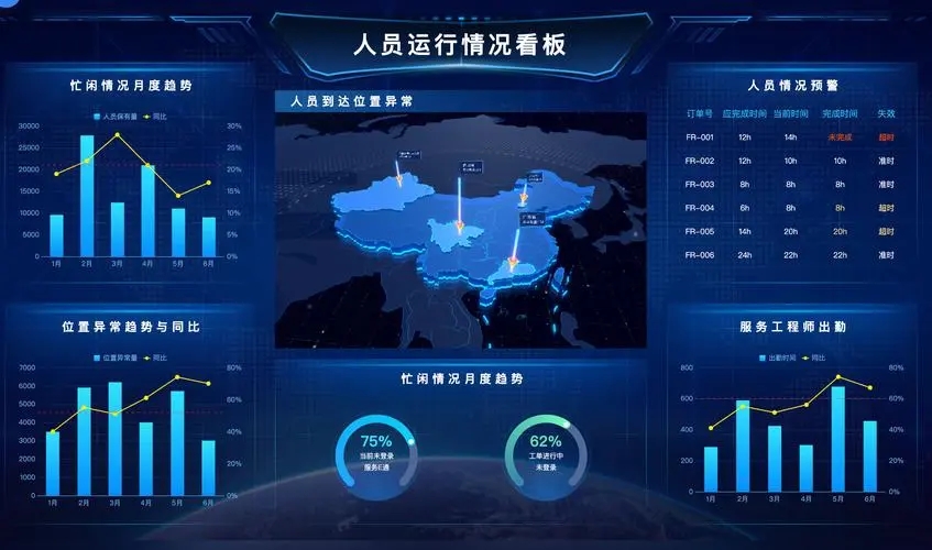 六、超时与重试机制——业务超时_任务超时机制-CSDN博客