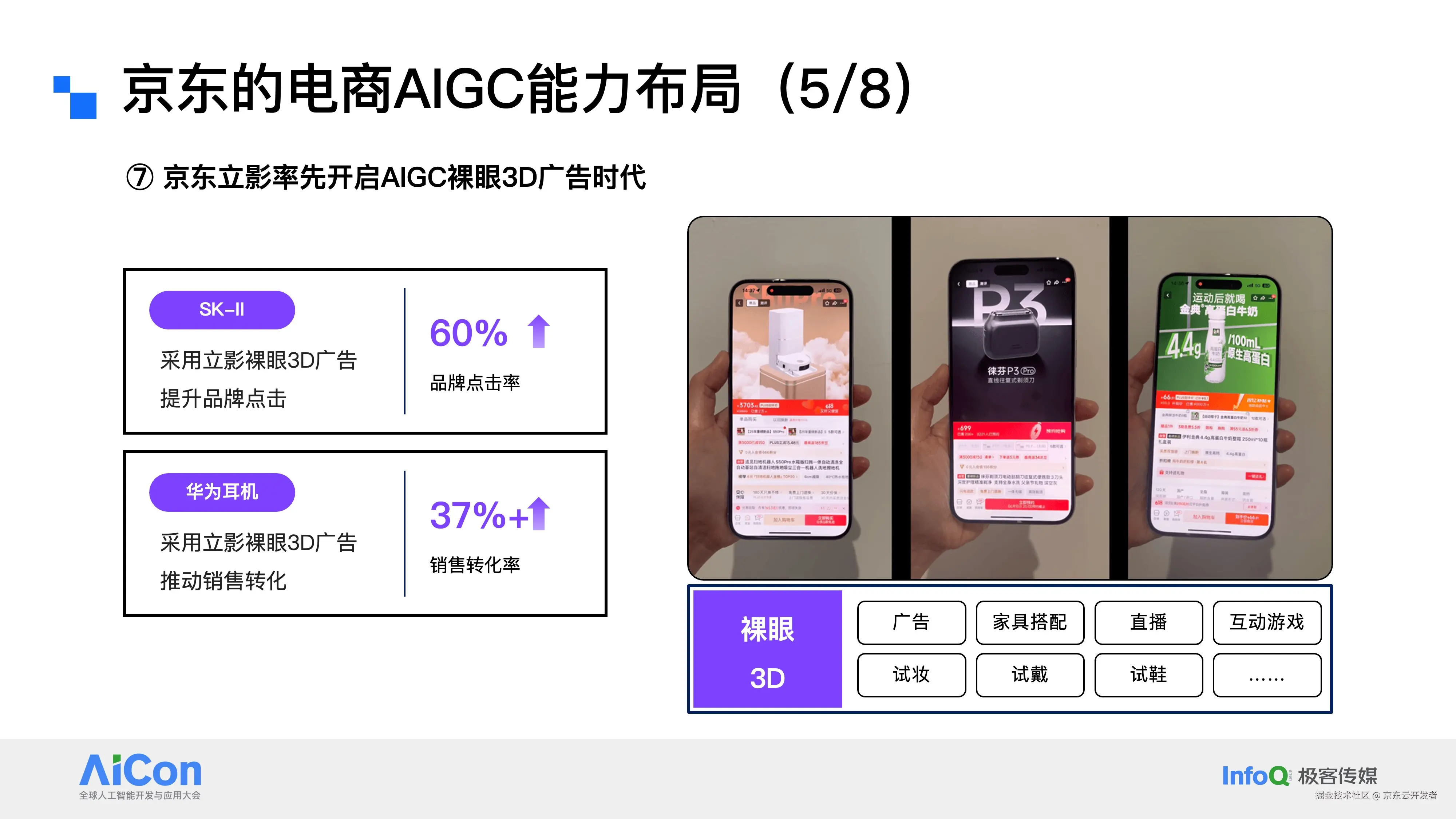 万字长文|迈向电商大模型时代,从虚拟试穿到电商AIGC