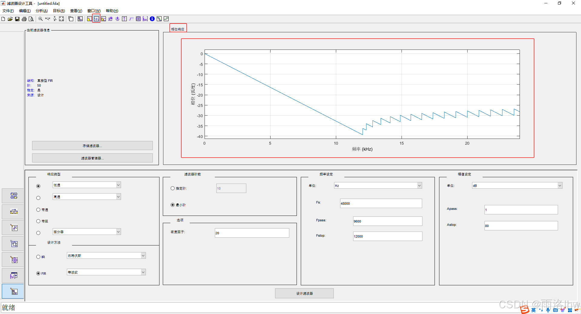 图3 相频特性曲线