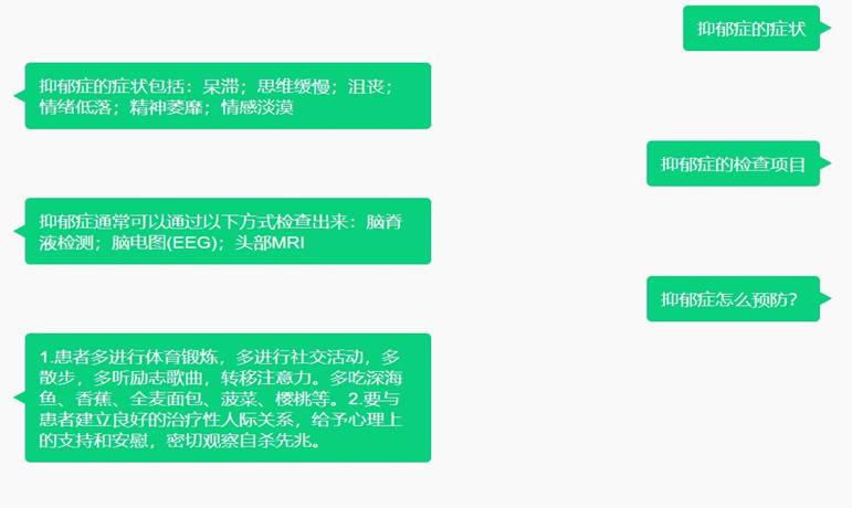 问答测试