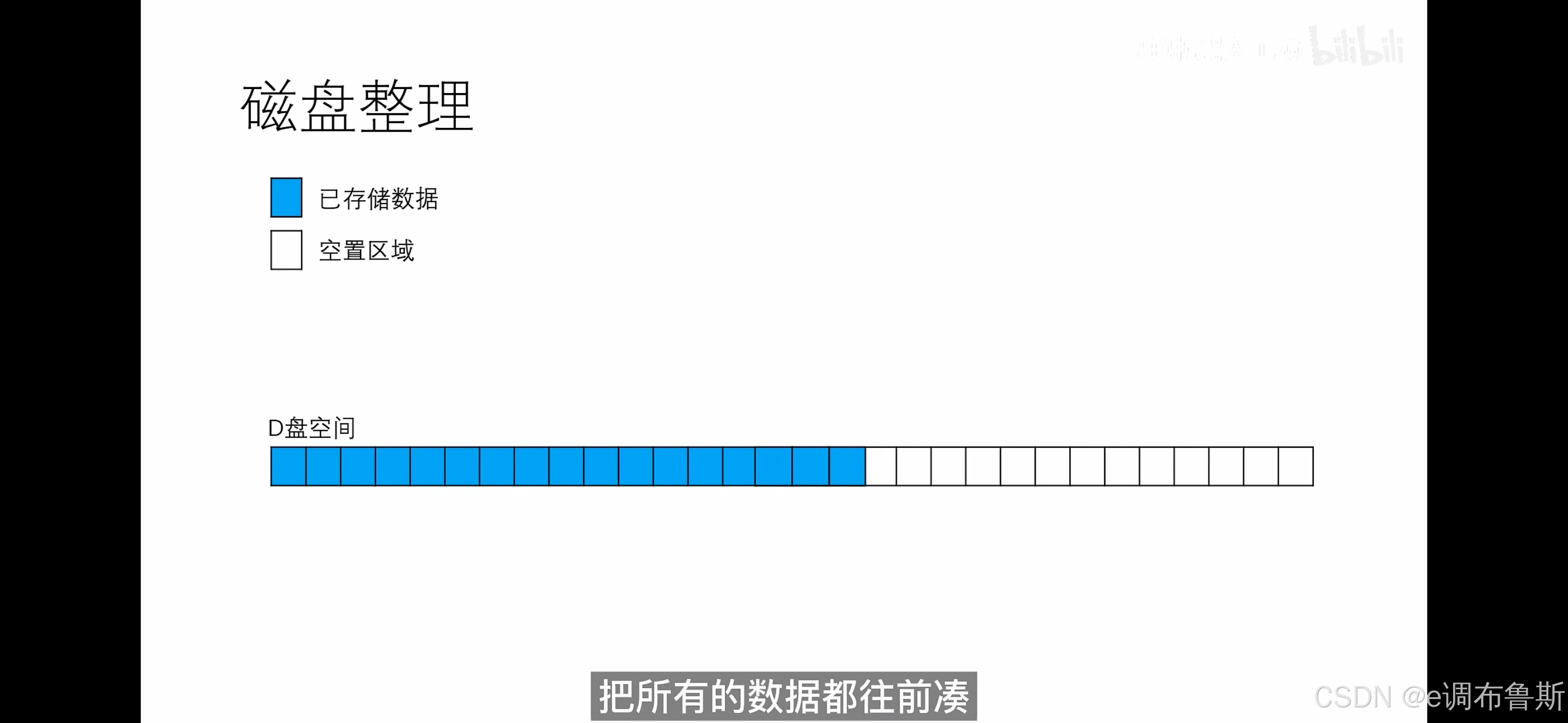 恢复Ubuntu+Windows10双系统安装前状态及分区还原详细步骤