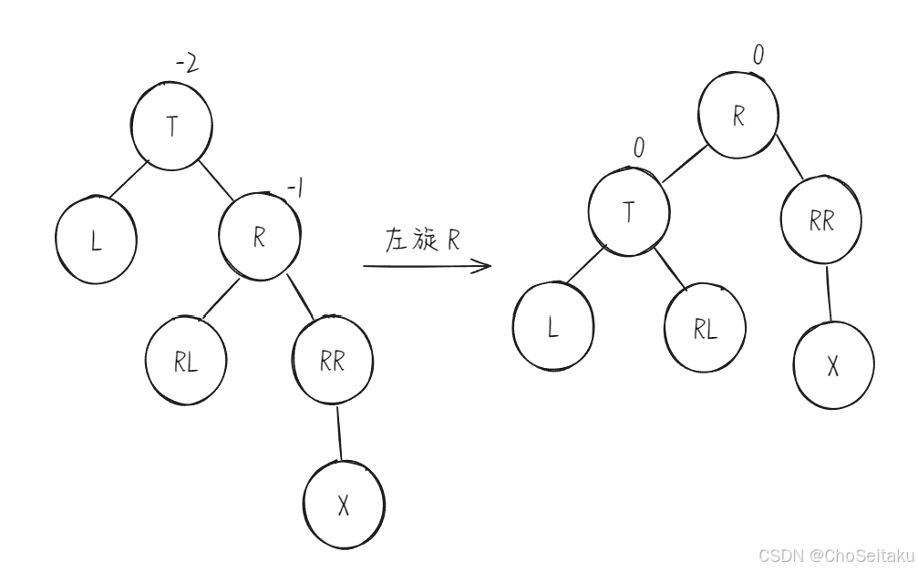 ![[Pasted image 20250320222055.png]]