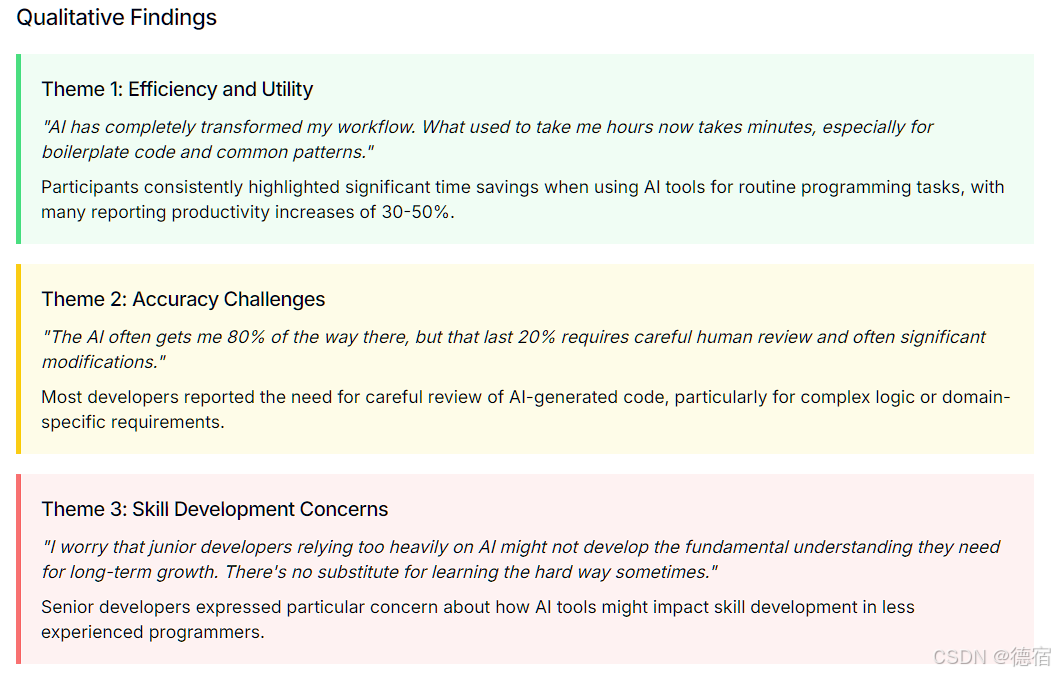 AI and Programming Research Report-CSDN博客