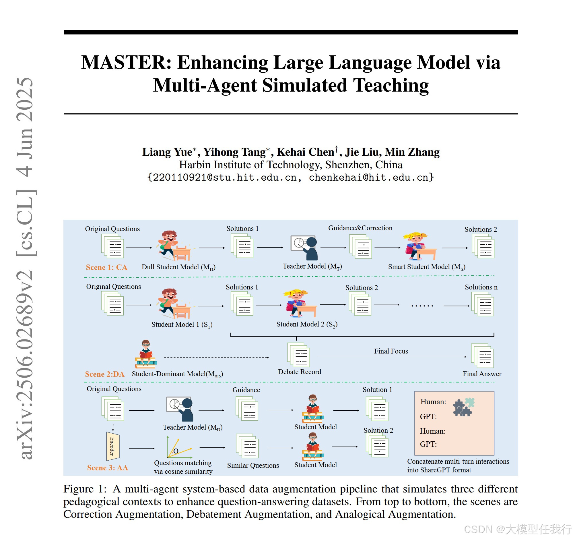 哈工大：多agent交互增强LLM训练数据_master: enhancing large language model via multi ...