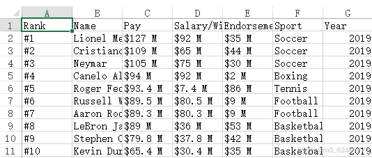题目要处理的文件内容示意