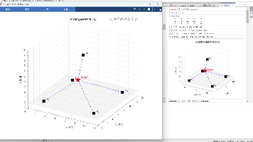 【电子战】第30篇:3D TDOA/FDOA 定位【含matlab代码】封面图