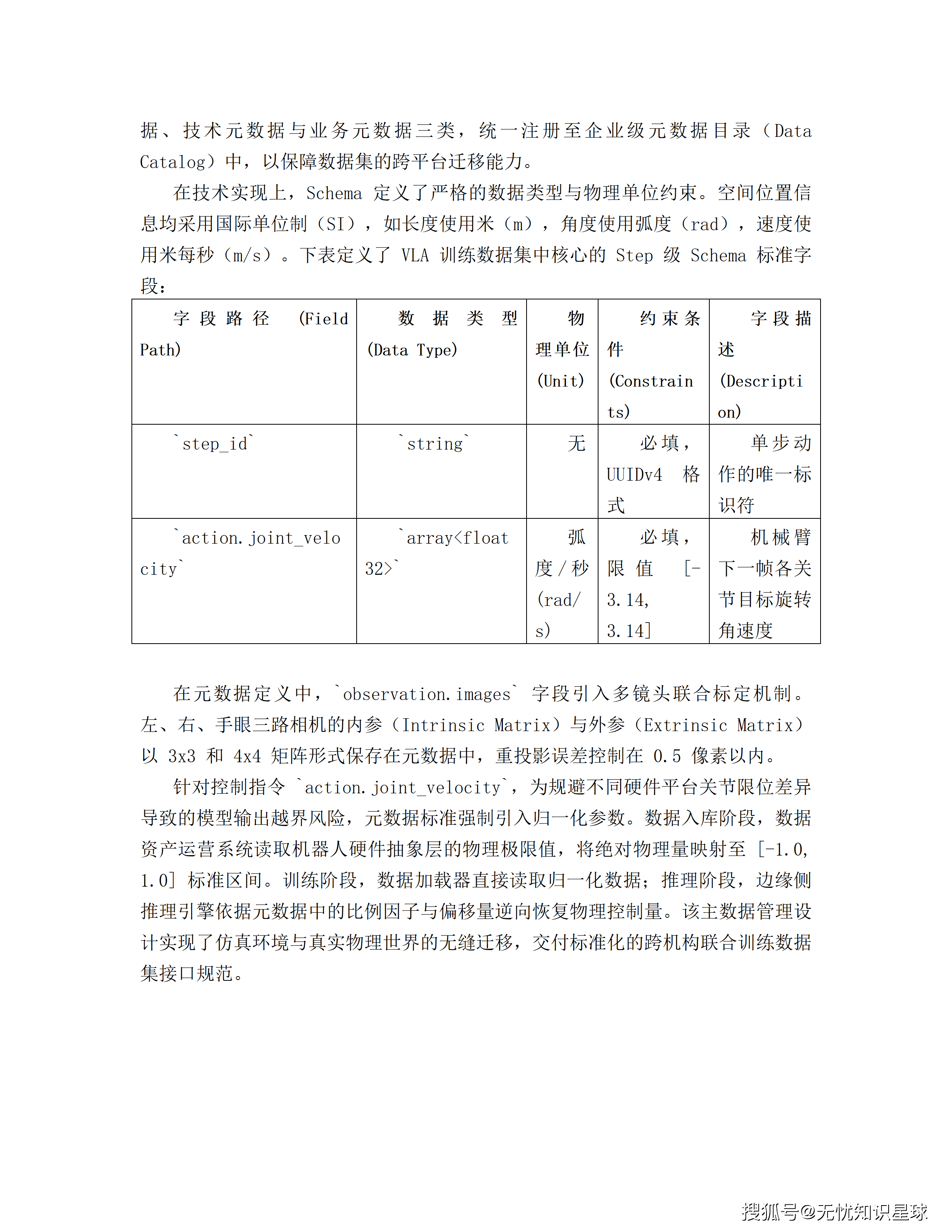 文章配图-29