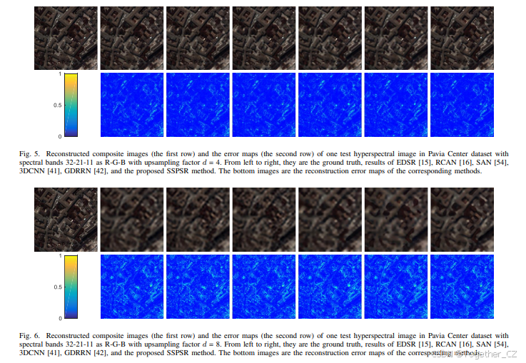 Learning Spatial-Spectral Prior for Super-Resolutionof Hyperspectral ...