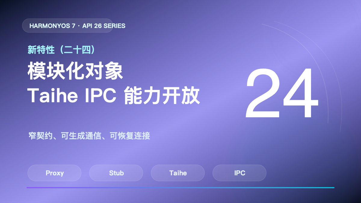 HarmonyOS 7 新特性（二十四）｜ModularObjectExtensionAbility 与 Taihe IPC封面