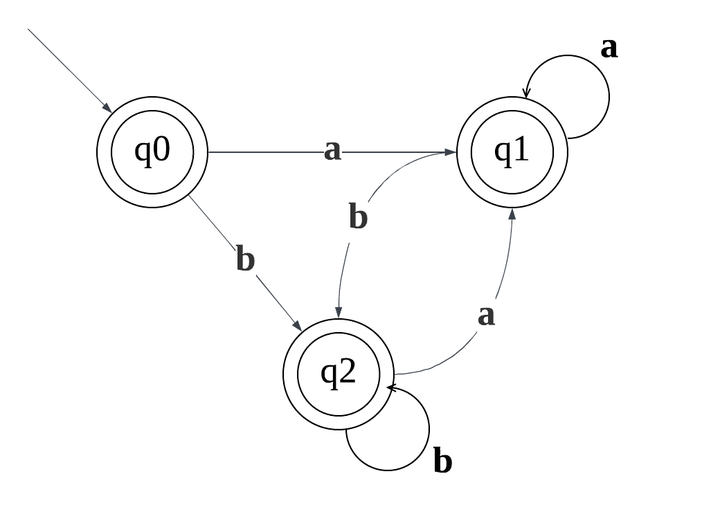 ![[Blank diagram (9).png|400]]