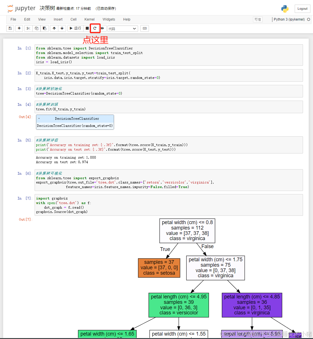 解决决策树钟Graphviz模块缺失报错make sure the Graphviz executables are on your ...