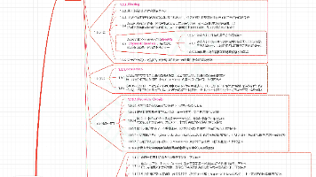 读数据可视化29可视化中的交互(下)封面图