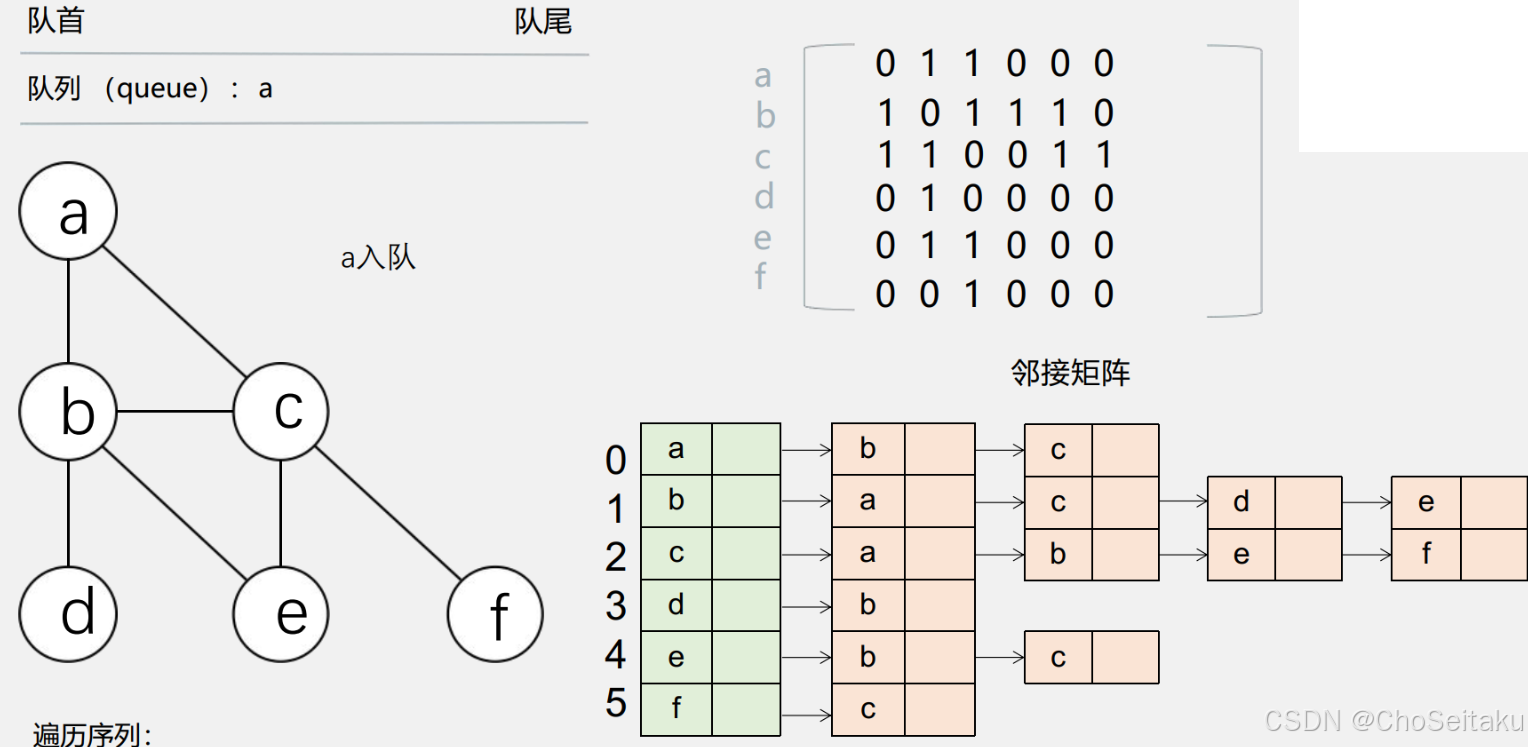 ![[Pasted image 20251001083526.png]]