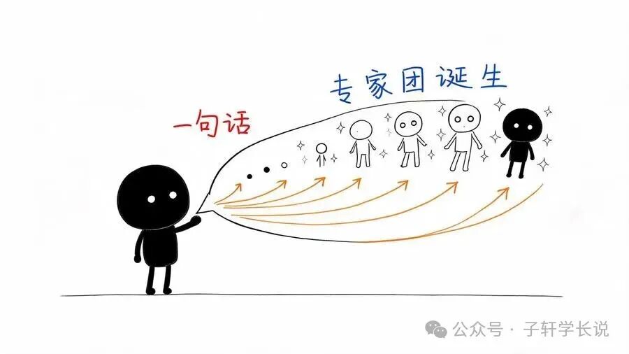 一句话让专家团诞生