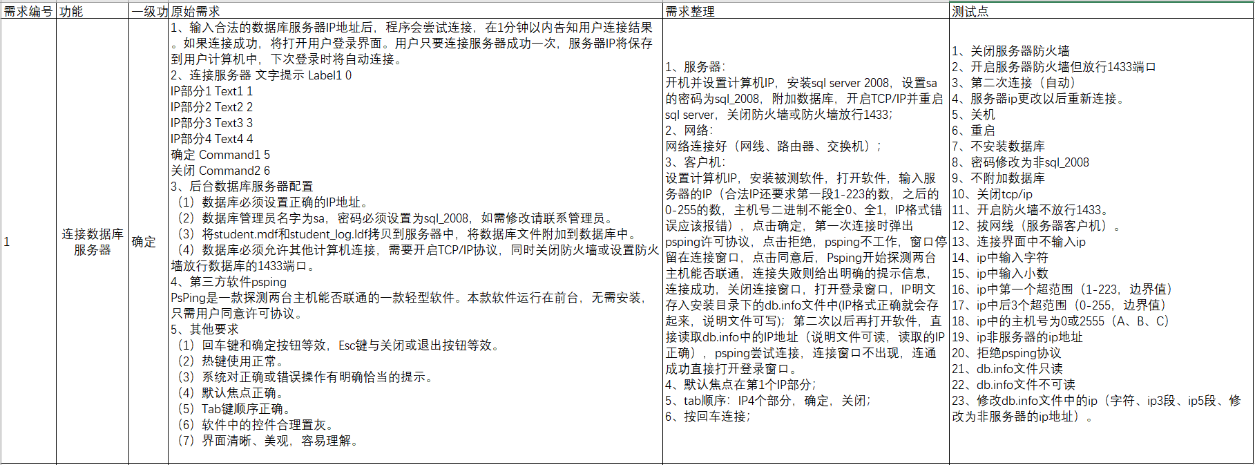 19软件测试用例设计编写测试点-连接数据库服务器2