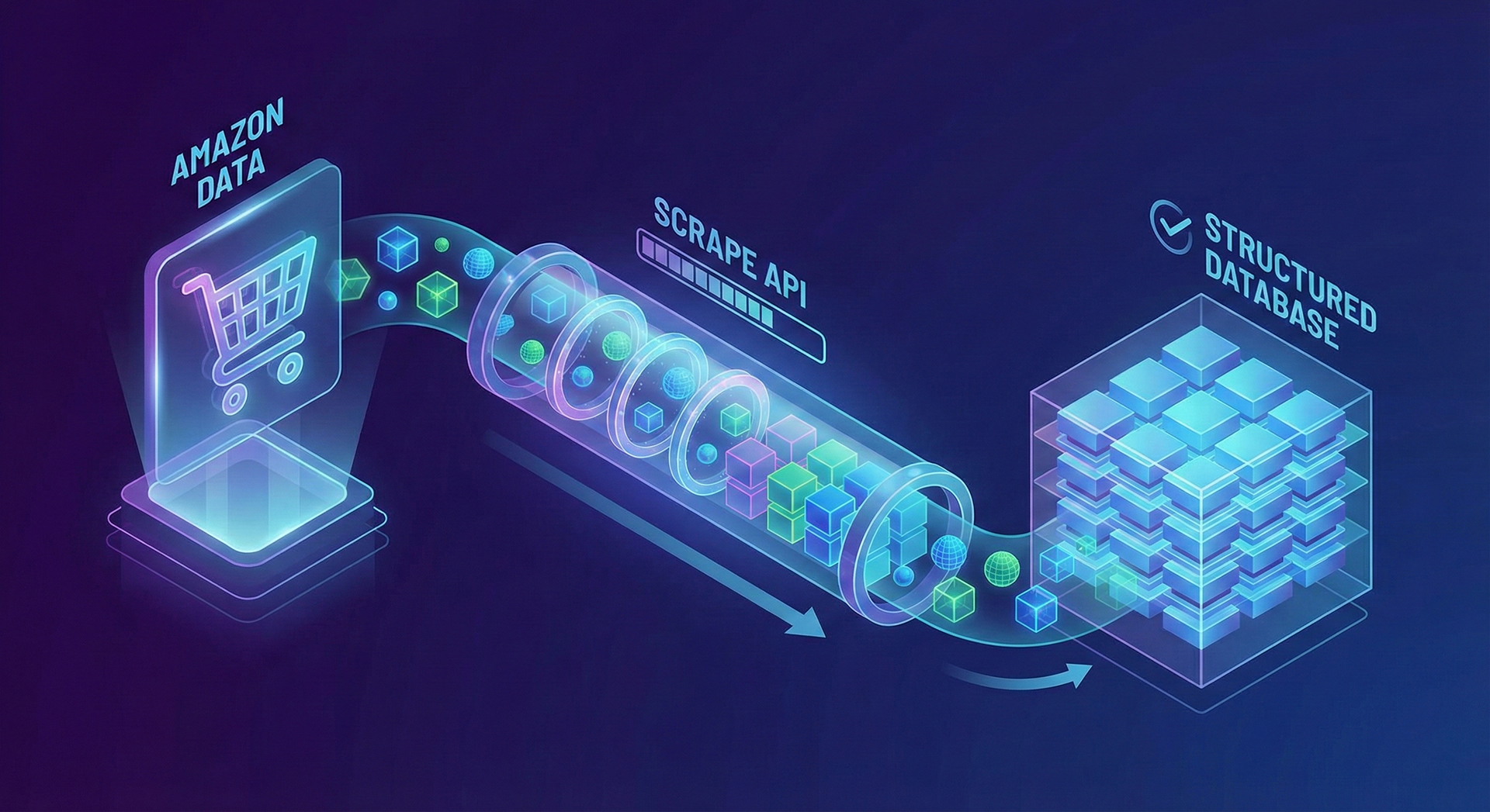 亚马逊 URL 参数拼接完全指南