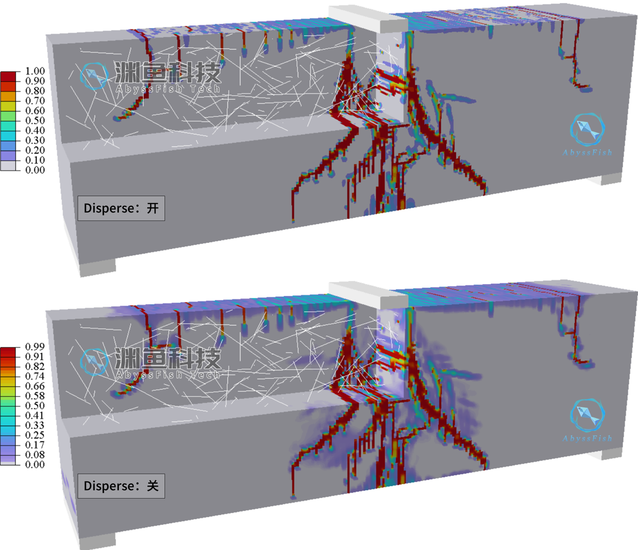 ABAQUS SpectrumColor损伤应力云图一键配色插件_abyssfish spectrumcolor插件-CSDN博客