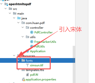 程序中引入宋体