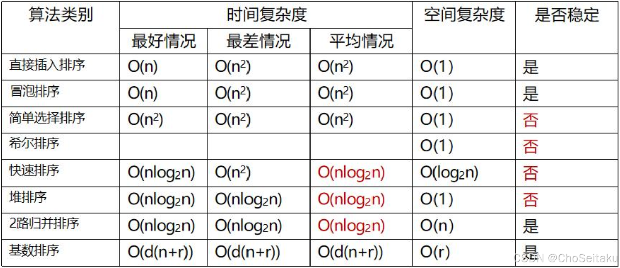 ![[Pasted image 20251003081907.png]]