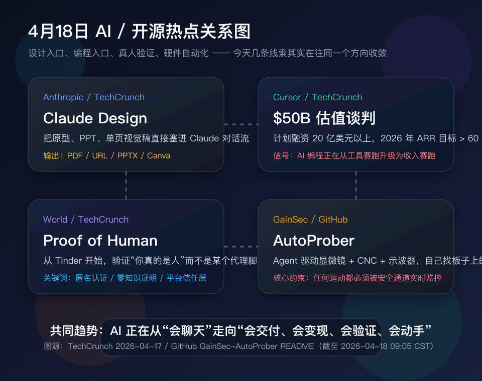 今日热点关系图