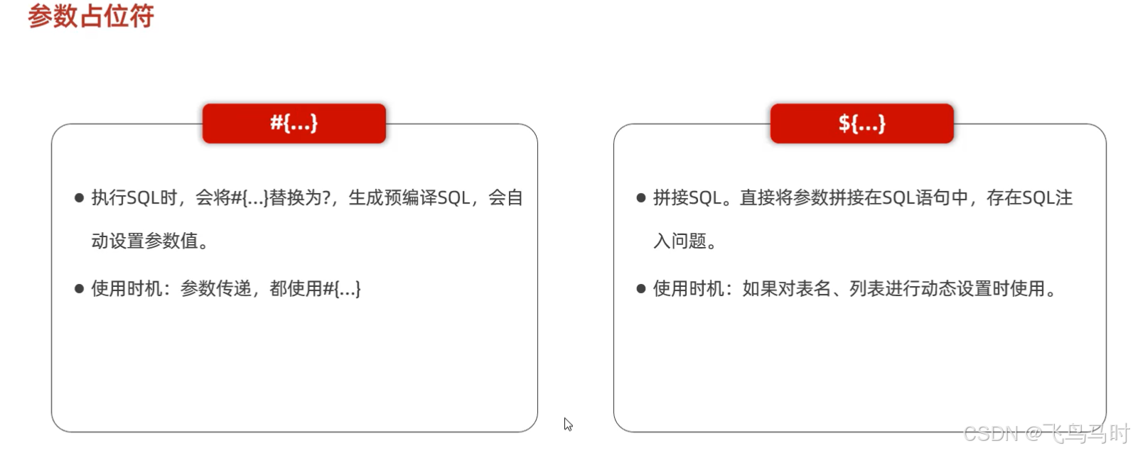 mybatis参数占位符-（使用‘#{}'才能有SQL预编译效果）
