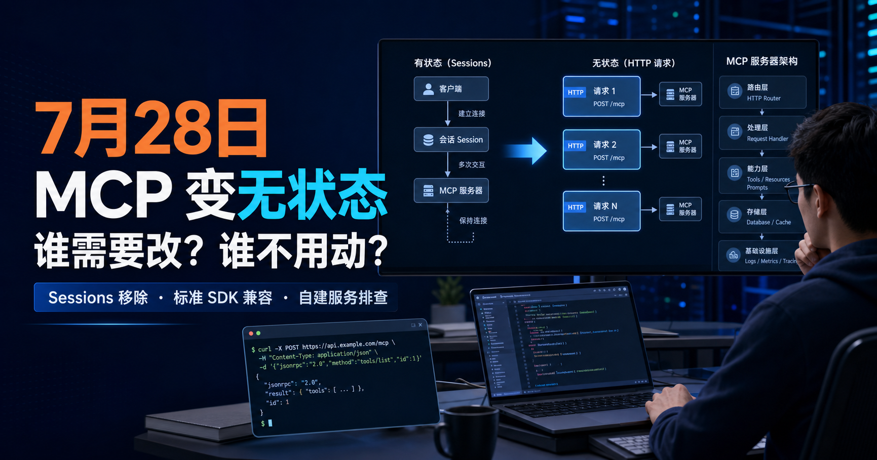 谁需要改,谁可以不动?