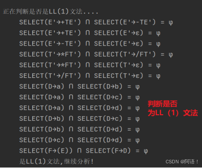 图 5.6 LL(1)语法判断过程