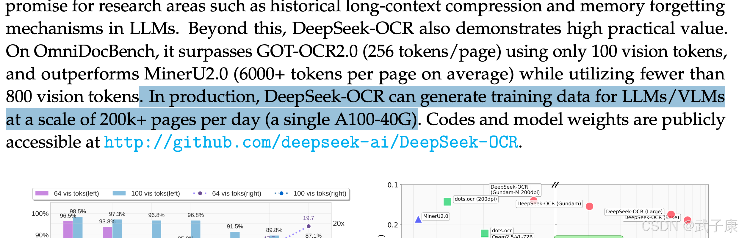 A100-40G 2500 tokens