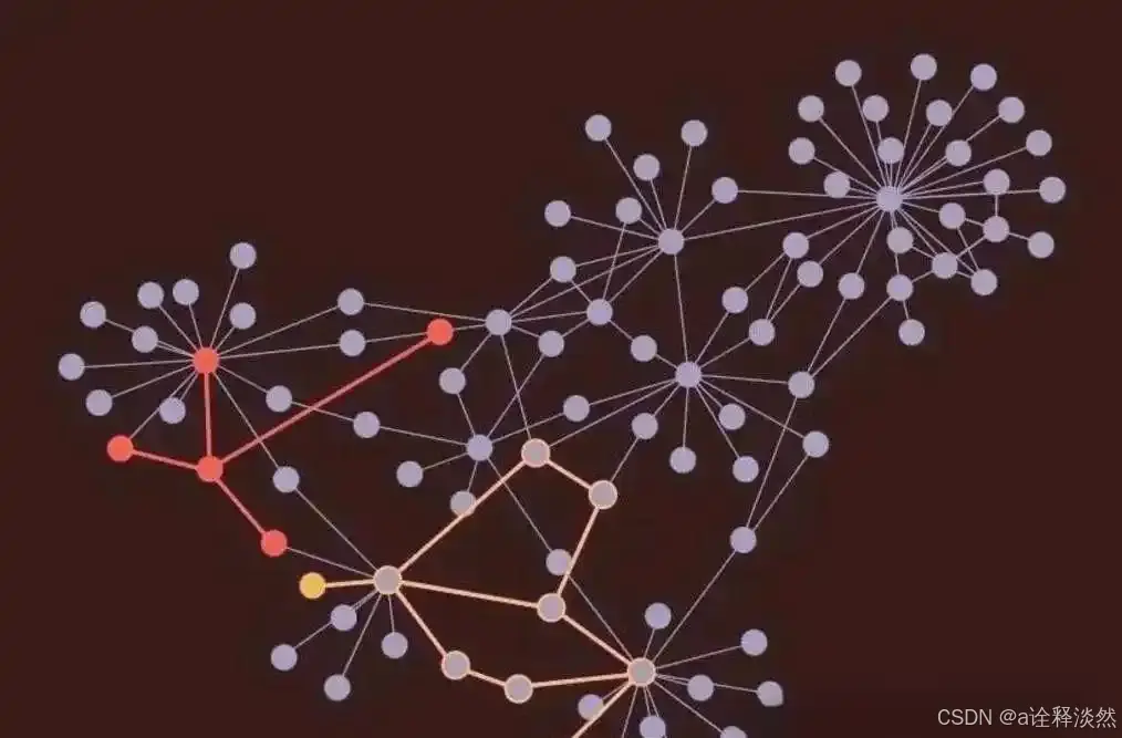 Python高级编码技巧_Python编码基础指南_python设置中文编码