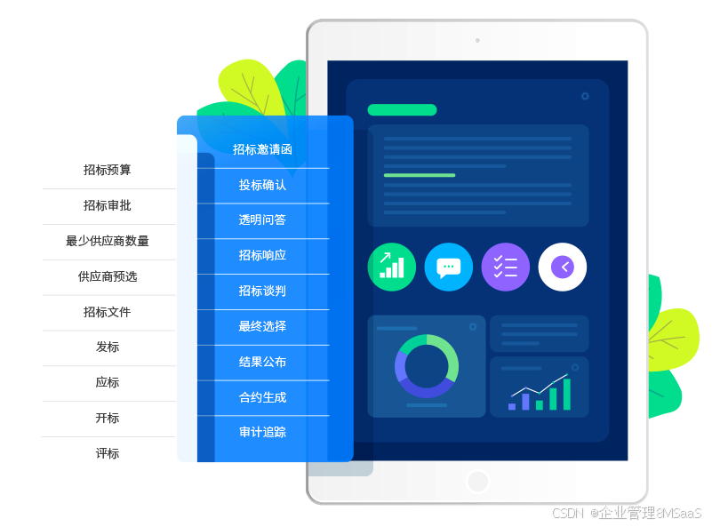揭秘招投标管理系统如何提升采购竞争力