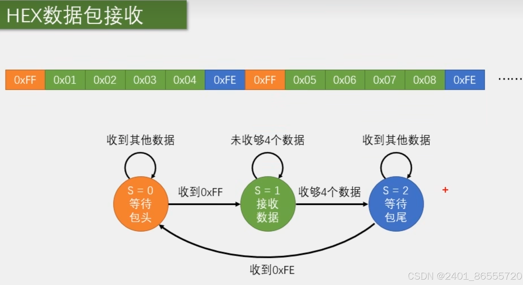 1a54fa729782492d9439aa337093d896.png