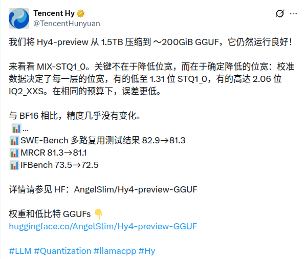 腾讯混元将 Hy4-preview 压缩到约 200GiB 的 GGUF 格式