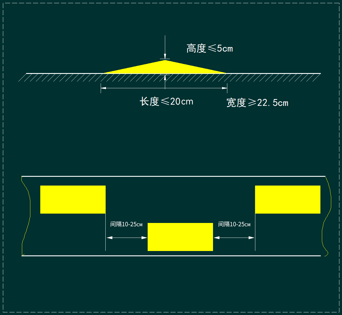▲ .交错单边桥尺寸以及摆放示意图