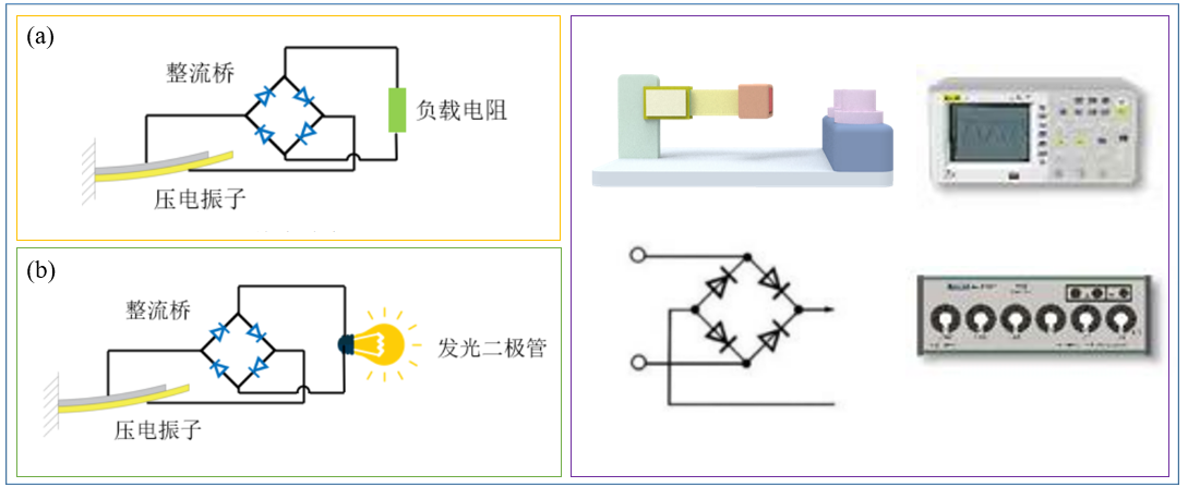 图33
