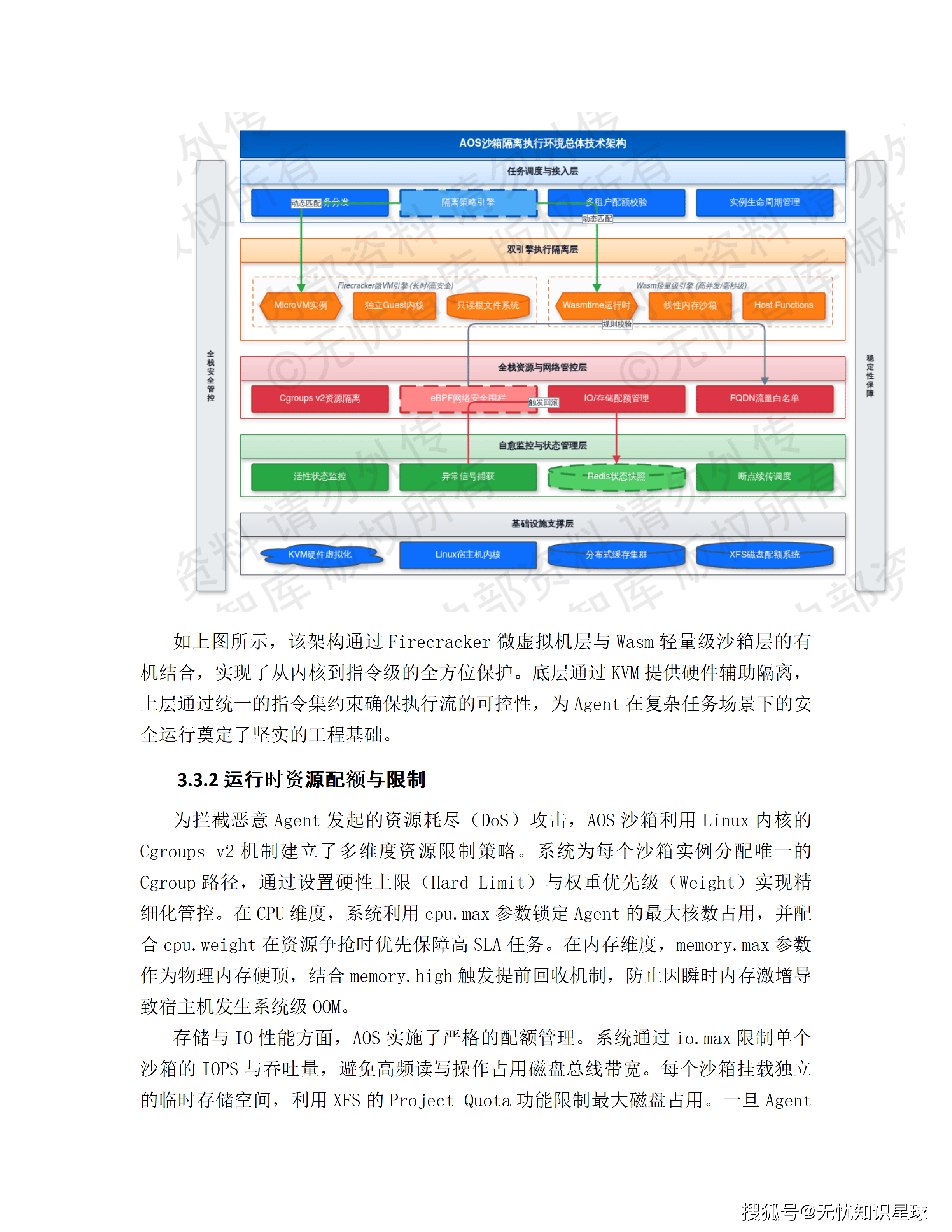 文章配图-38
