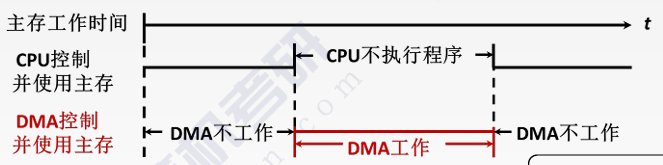 外链图片转存失败,源站可能有防盗链机制,建议将图片保存下来直接上传