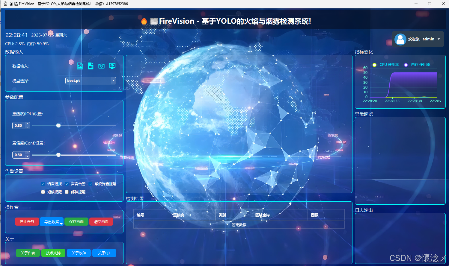 在這里插入圖片描述