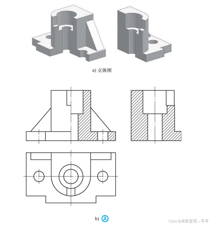 CrownCAD2025工程图:半剖视图_cad 轴的半剖视图怎么画-CSDN博客