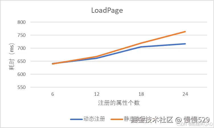 外链图片转存失败,源站可能有防盗链机制,建议将图片保存下来直接上传