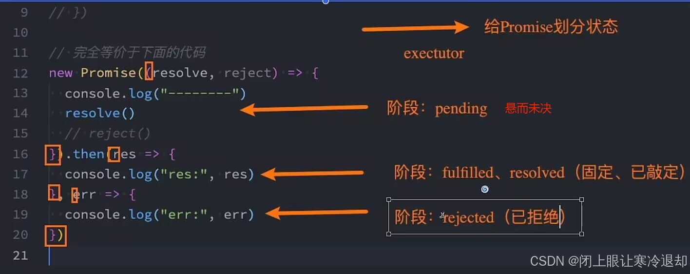 Promise详细知识点（内含手写Promise）_promise考点-CSDN博客