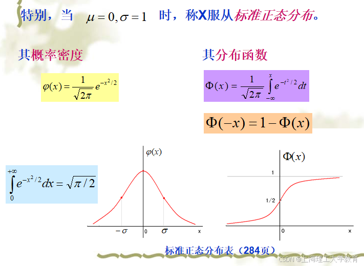 【概率论与数理统计】第2章 离散随机变量及其分布,均匀分布,指数分布,正态分布(复旦大学)_离散型随机变量的均匀分布-CSDN博客