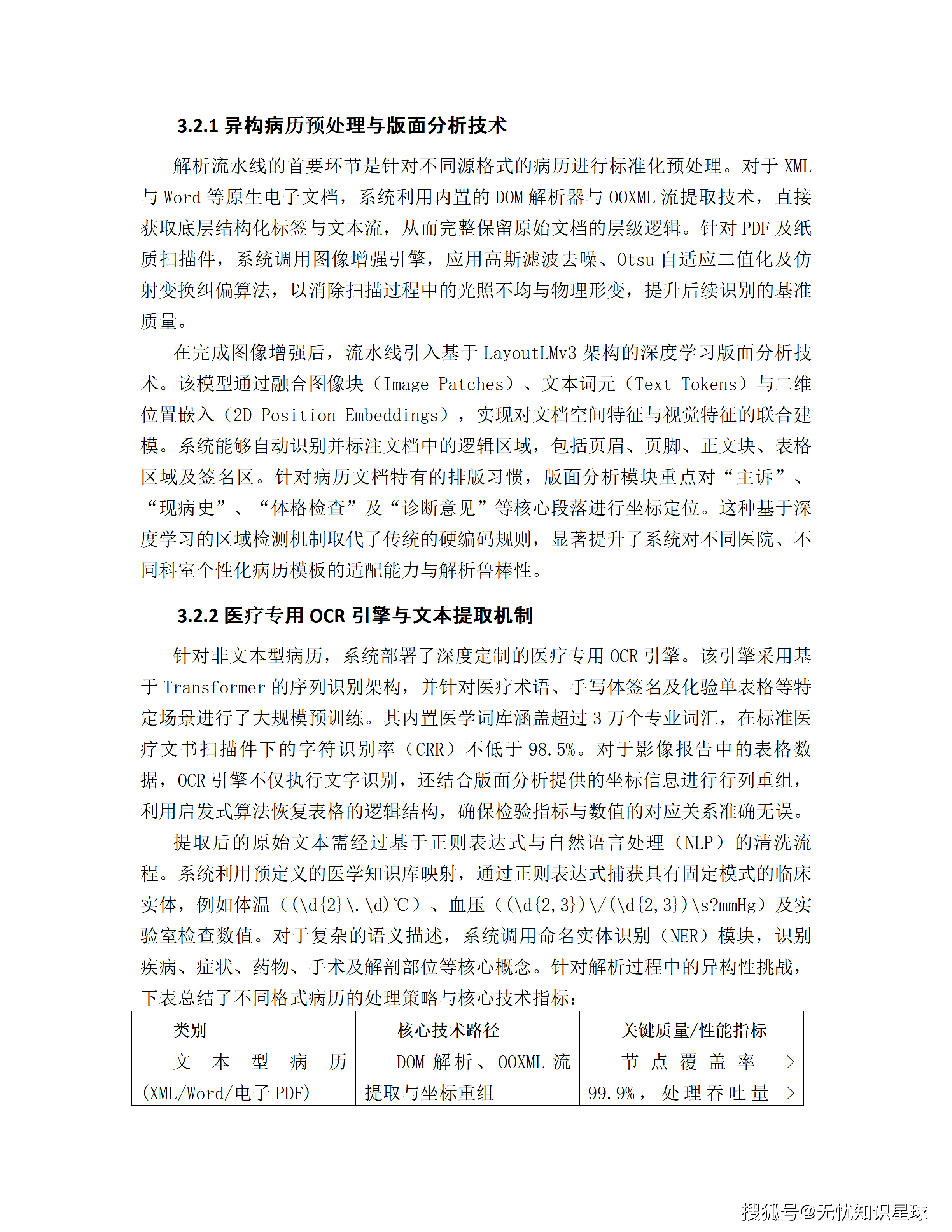 三甲医院专科电子病历(EMR)语义解析与自然语言大模型高质量数据集详细设计方案_29.png