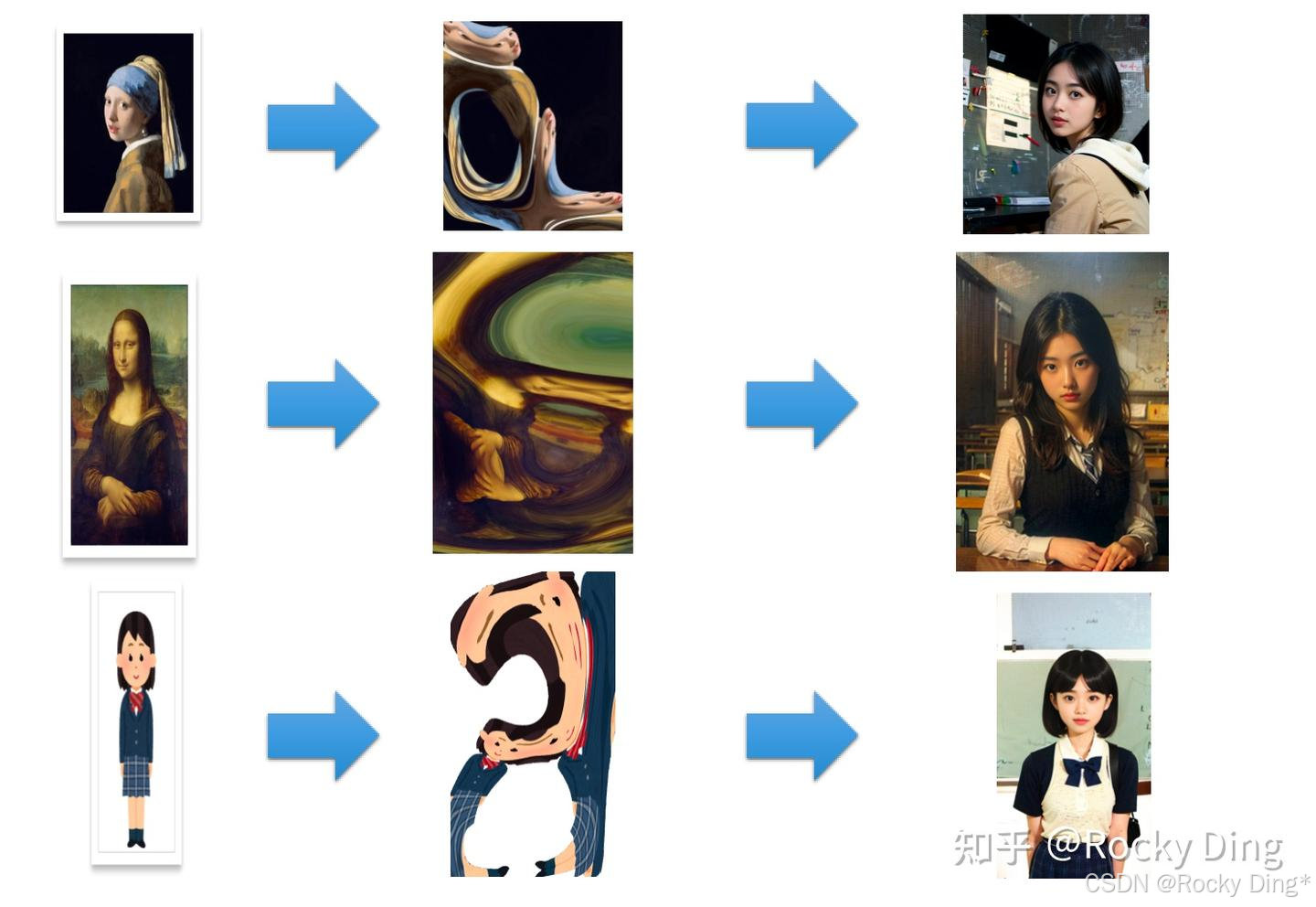 使用ControloNet Shuffle算法控制SD/SDXL进行图像生成