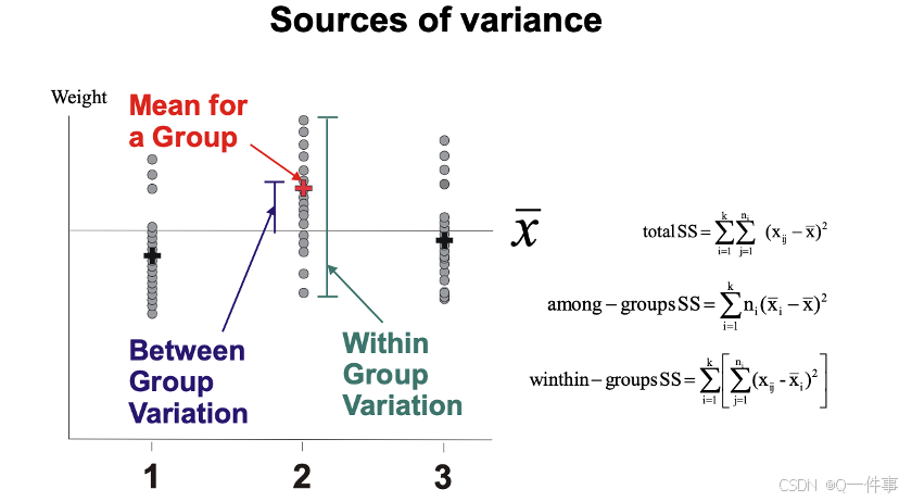 外链图片转存失败,源站可能有防盗链机制,建议将图片保存下来直接上传