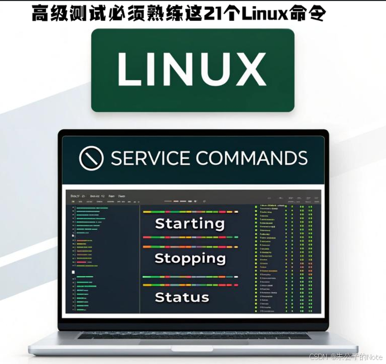 高级测试必须熟练这21个Linux命令技能!_linux高级命令-CSDN博客