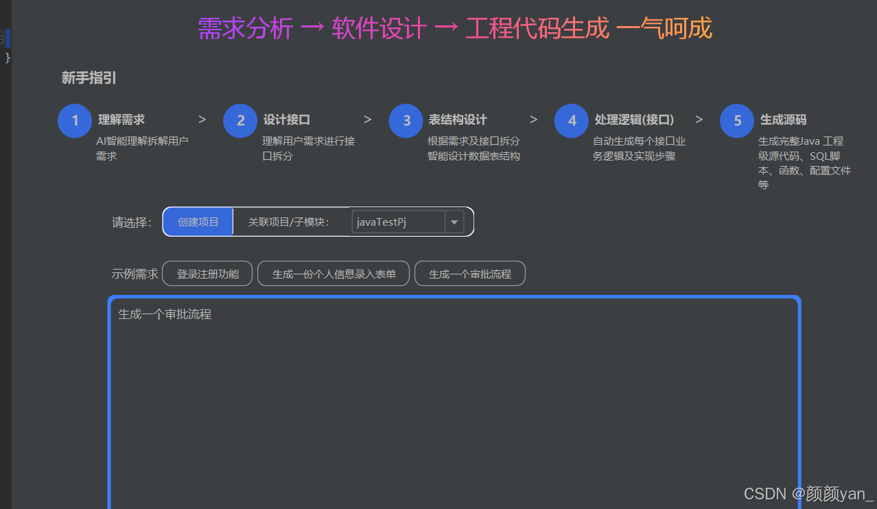 需求分析启动