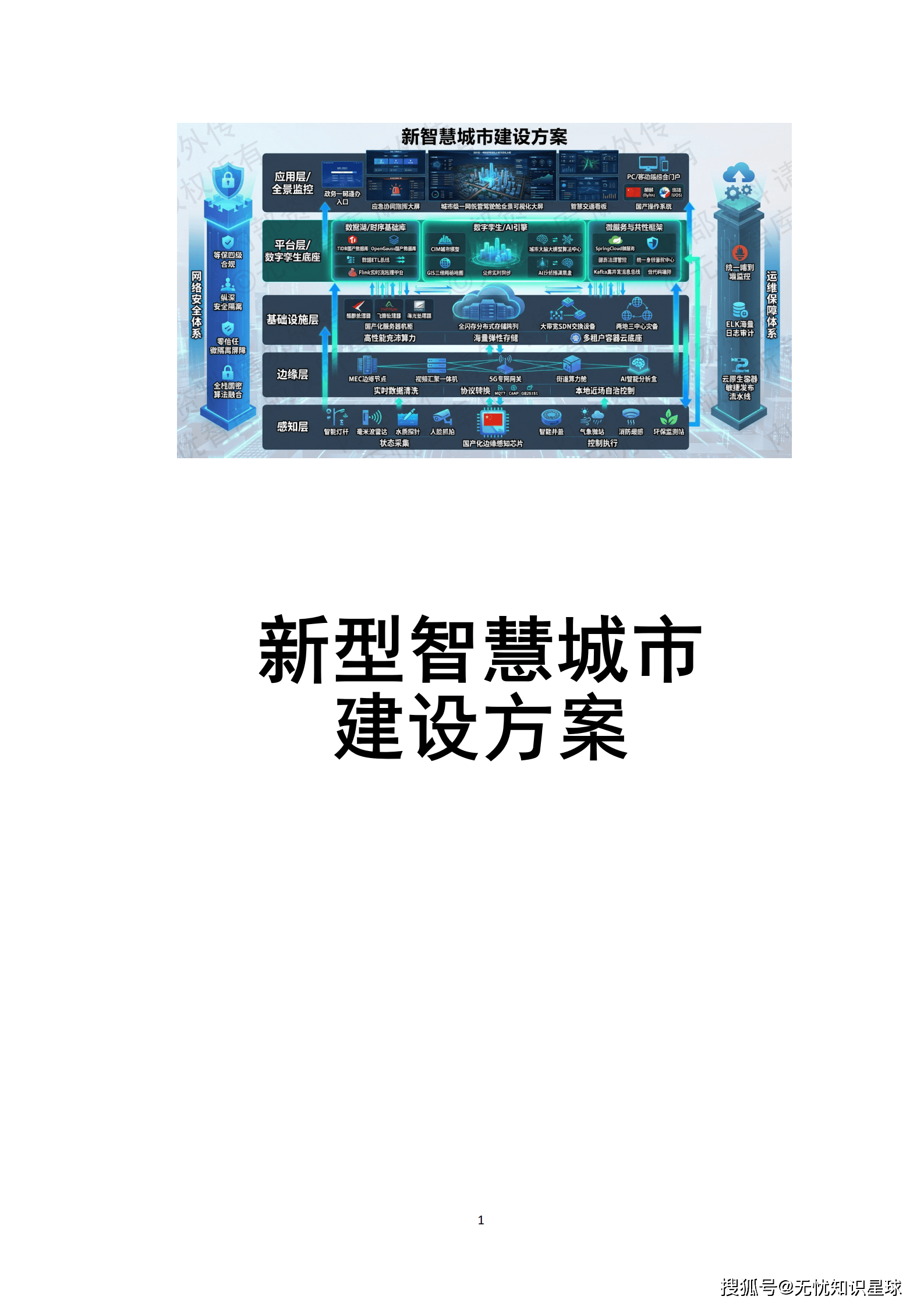 新型智慧城市建设方案_01.png