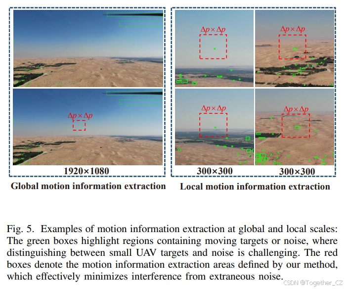 Real-Time Detection for Small UAVs: CombiningYOLO and Multi-frame ...
