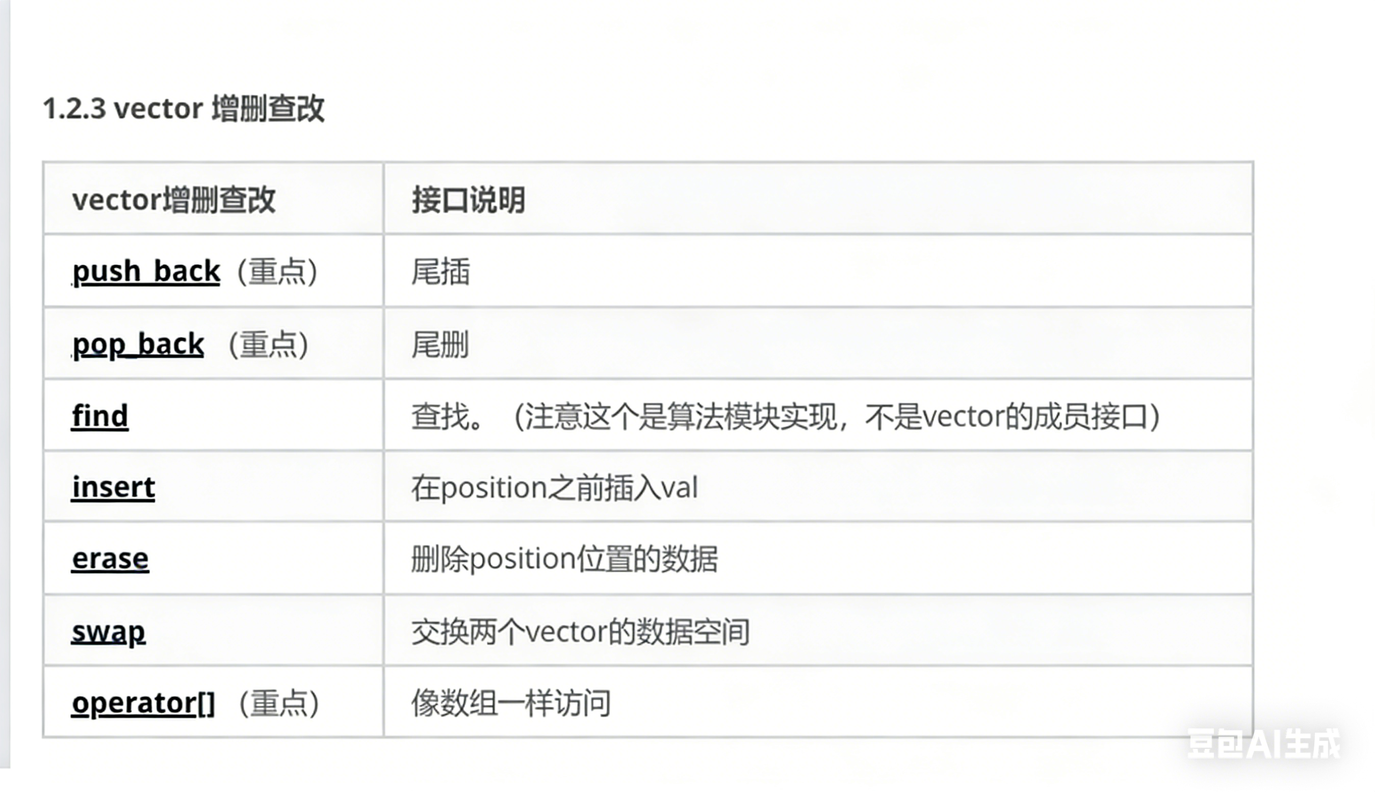 C++vector-CSDN博客