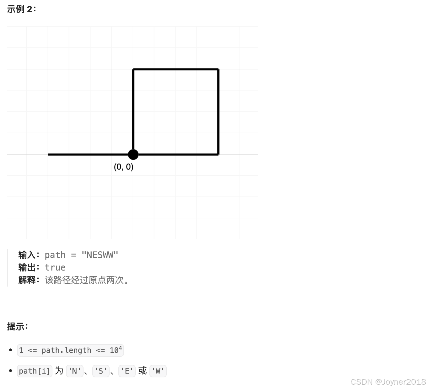 python-leetcode-1496. 判断路径是否相交-CSDN博客